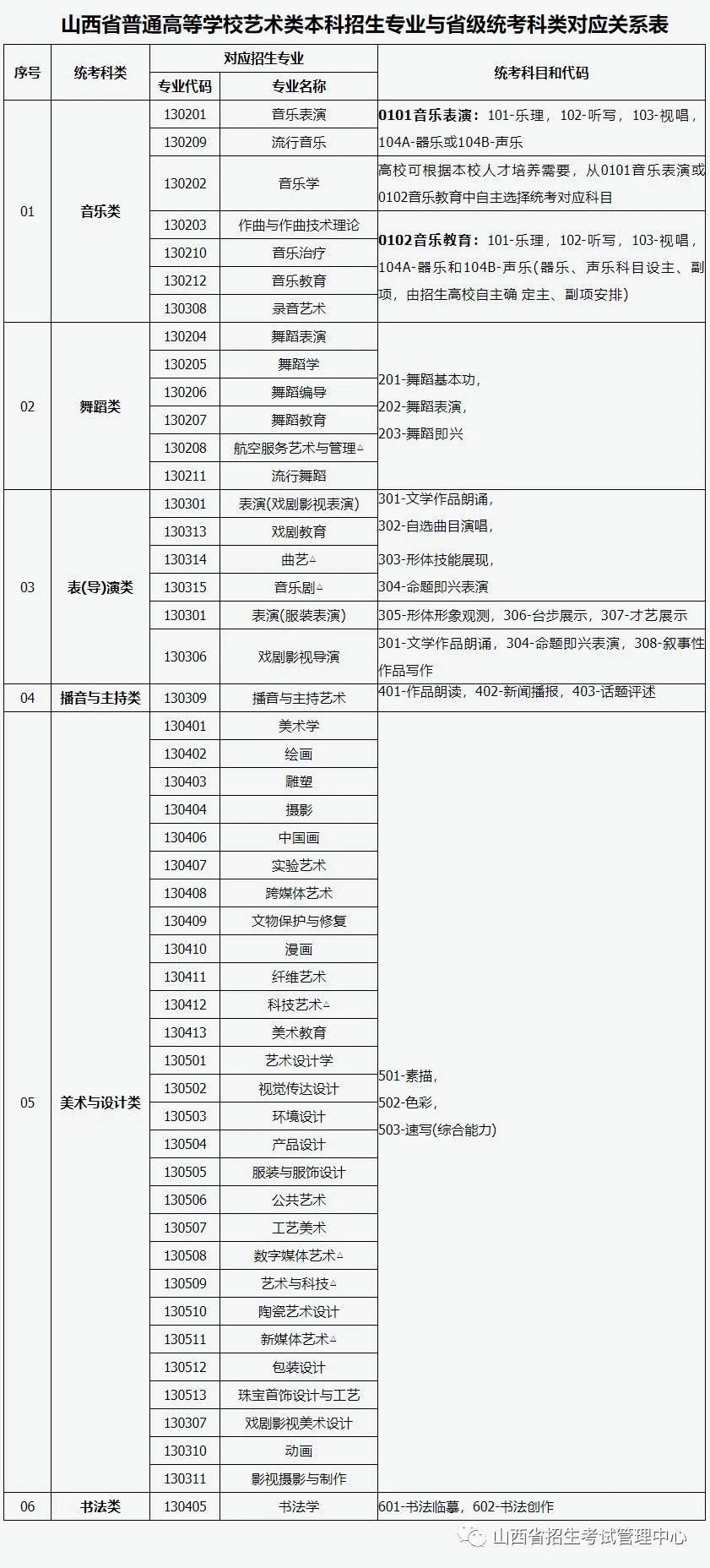 微信图片_20230302202034.jpg